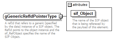 EntityObjects_diagrams/EntityObjects_p1166.png