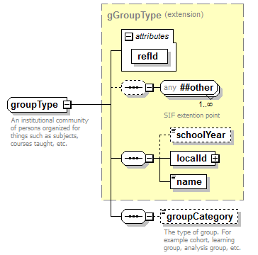 EntityObjects_diagrams/EntityObjects_p121.png