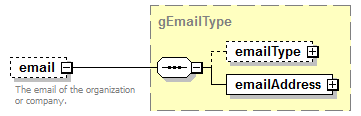 EntityObjects_diagrams/EntityObjects_p131.png