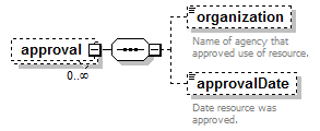 EntityObjects_diagrams/EntityObjects_p145.png