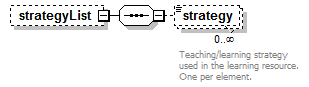 EntityObjects_diagrams/EntityObjects_p158.png