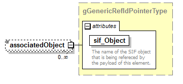 EntityObjects_diagrams/EntityObjects_p161.png