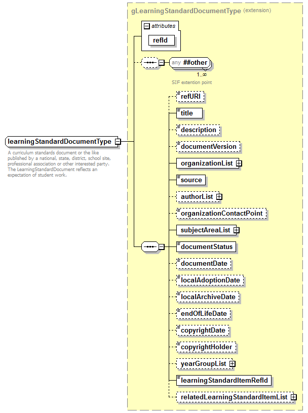 EntityObjects_diagrams/EntityObjects_p165.png
