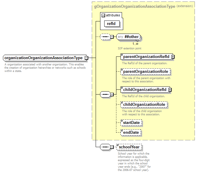 EntityObjects_diagrams/EntityObjects_p168.png
