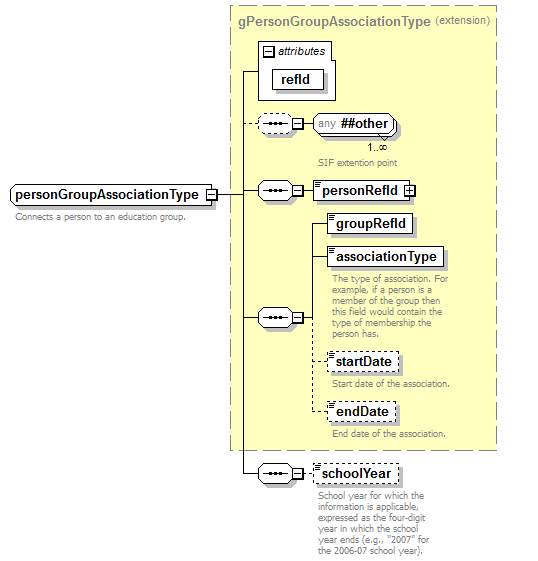 EntityObjects_diagrams/EntityObjects_p172.png