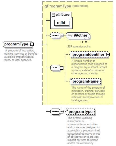 EntityObjects_diagrams/EntityObjects_p176.png