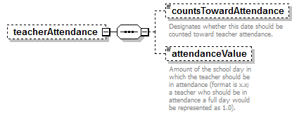 EntityObjects_diagrams/EntityObjects_p190.png