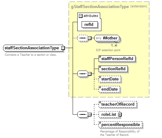 EntityObjects_diagrams/EntityObjects_p221.png