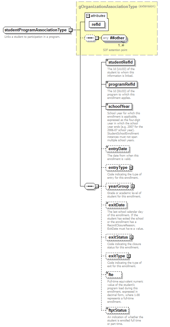 EntityObjects_diagrams/EntityObjects_p226.png