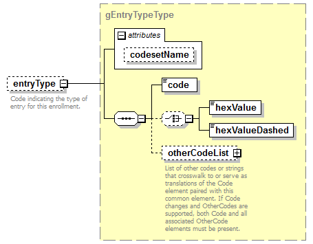 EntityObjects_diagrams/EntityObjects_p231.png
