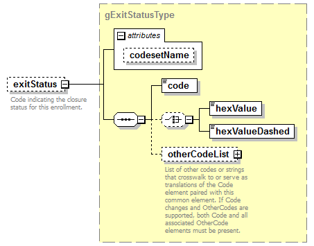 EntityObjects_diagrams/EntityObjects_p234.png