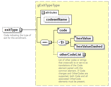 EntityObjects_diagrams/EntityObjects_p235.png