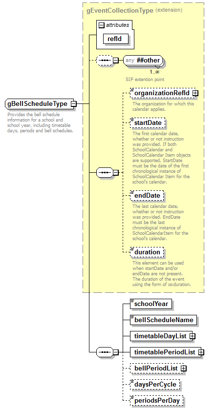 EntityObjects_diagrams/EntityObjects_p261.png