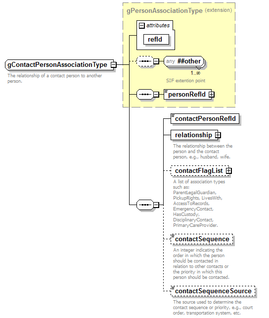 EntityObjects_diagrams/EntityObjects_p271.png