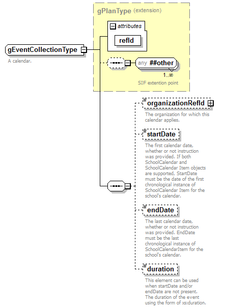 EntityObjects_diagrams/EntityObjects_p299.png