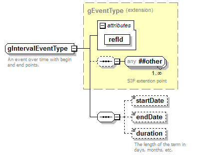 EntityObjects_diagrams/EntityObjects_p306.png