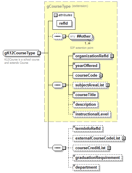 EntityObjects_diagrams/EntityObjects_p310.png