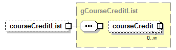 EntityObjects_diagrams/EntityObjects_p314.png