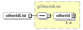EntityObjects_diagrams/EntityObjects_p318.png
