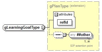 EntityObjects_diagrams/EntityObjects_p319.png