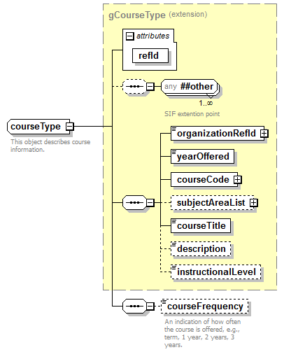 EntityObjects_diagrams/EntityObjects_p36.png