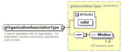 EntityObjects_diagrams/EntityObjects_p380.png