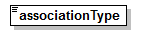 EntityObjects_diagrams/EntityObjects_p395.png