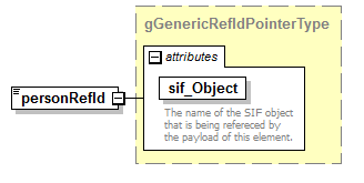 EntityObjects_diagrams/EntityObjects_p414.png