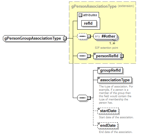 EntityObjects_diagrams/EntityObjects_p415.png