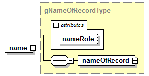EntityObjects_diagrams/EntityObjects_p430.png