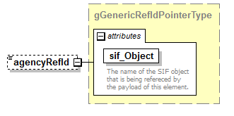 EntityObjects_diagrams/EntityObjects_p47.png