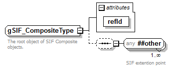 EntityObjects_diagrams/EntityObjects_p481.png