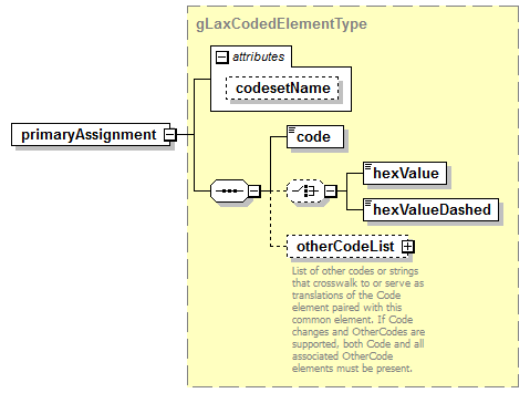 EntityObjects_diagrams/EntityObjects_p489.png