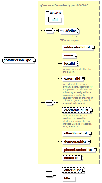EntityObjects_diagrams/EntityObjects_p497.png