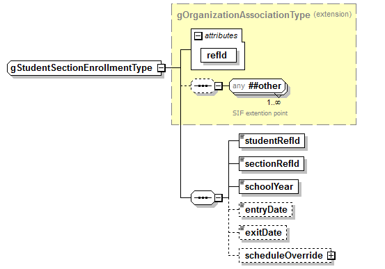 EntityObjects_diagrams/EntityObjects_p527.png