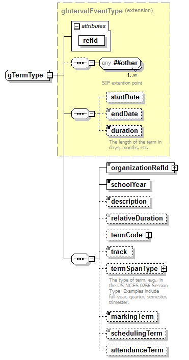 EntityObjects_diagrams/EntityObjects_p545.png