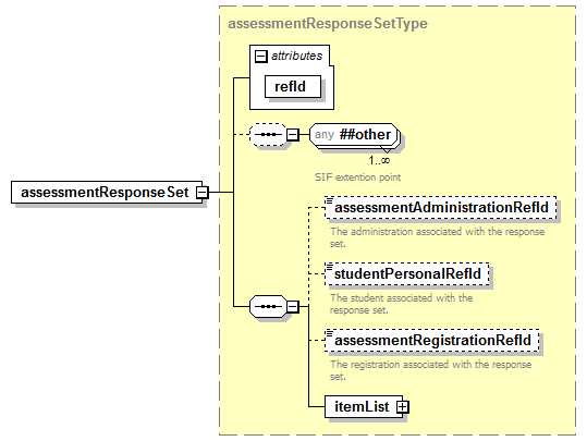 EntityObjects_diagrams/EntityObjects_p563.png