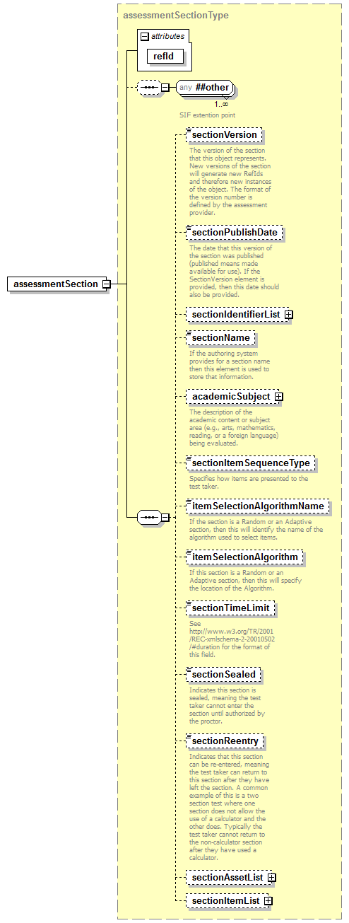 EntityObjects_diagrams/EntityObjects_p567.png
