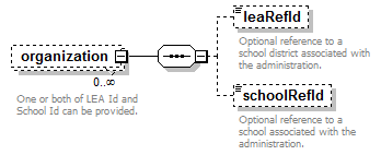 EntityObjects_diagrams/EntityObjects_p578.png