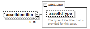 EntityObjects_diagrams/EntityObjects_p586.png