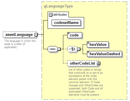 EntityObjects_diagrams/EntityObjects_p593.png
