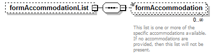 EntityObjects_diagrams/EntityObjects_p605.png