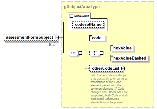 EntityObjects_diagrams/EntityObjects_p612.png