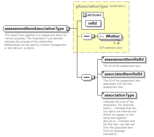 EntityObjects_diagrams/EntityObjects_p627.png