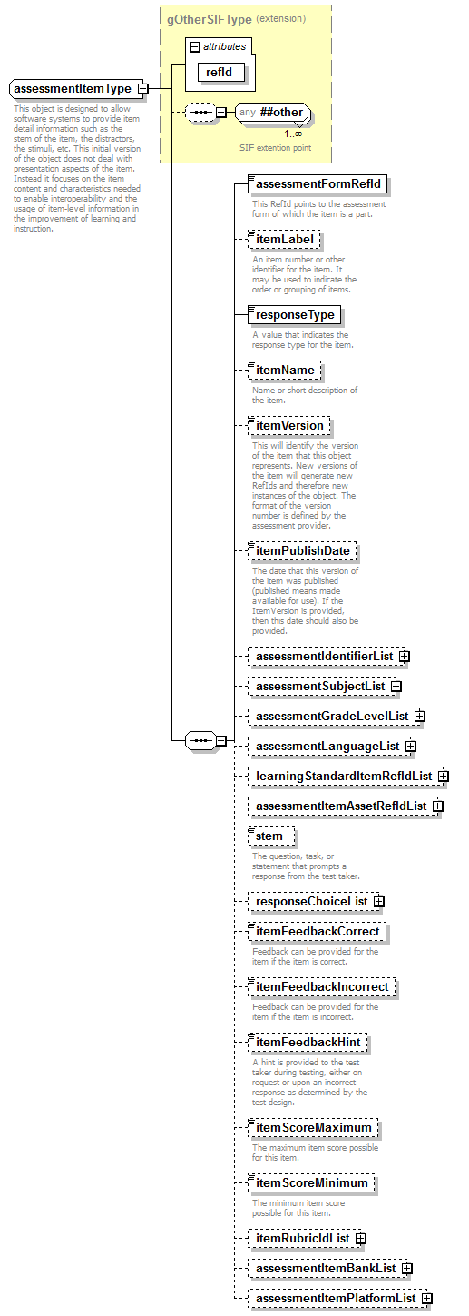 EntityObjects_diagrams/EntityObjects_p631.png