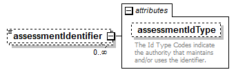 EntityObjects_diagrams/EntityObjects_p639.png