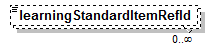 EntityObjects_diagrams/EntityObjects_p647.png