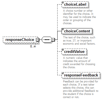 EntityObjects_diagrams/EntityObjects_p652.png