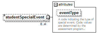 EntityObjects_diagrams/EntityObjects_p684.png