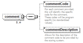 EntityObjects_diagrams/EntityObjects_p756.png